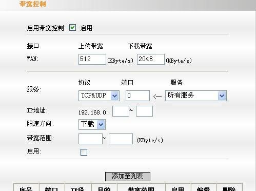 腾达W302R路由器的功能和性能测评（一款高性能且稳定的家庭无线路由器）