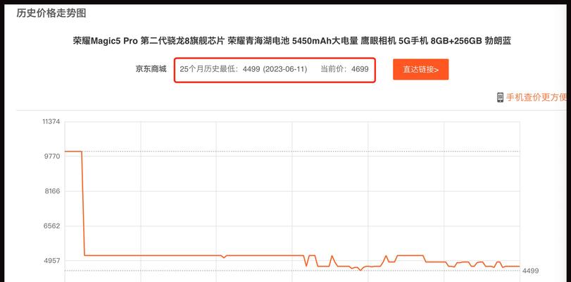 探索DFA1530各焦段的优劣势（深入解析DFA1530在不同焦段下的表现及应用领域）