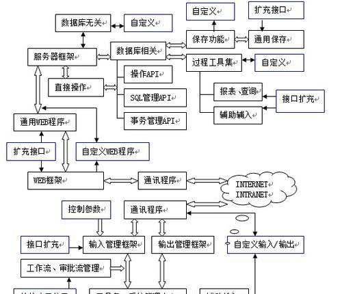 MHDD软件教程（掌握MHDD软件，轻松解决磁盘故障与问题）