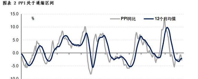 以280ppi为主题的文章（探讨如何优化显示器分辨率，提高视觉体验）