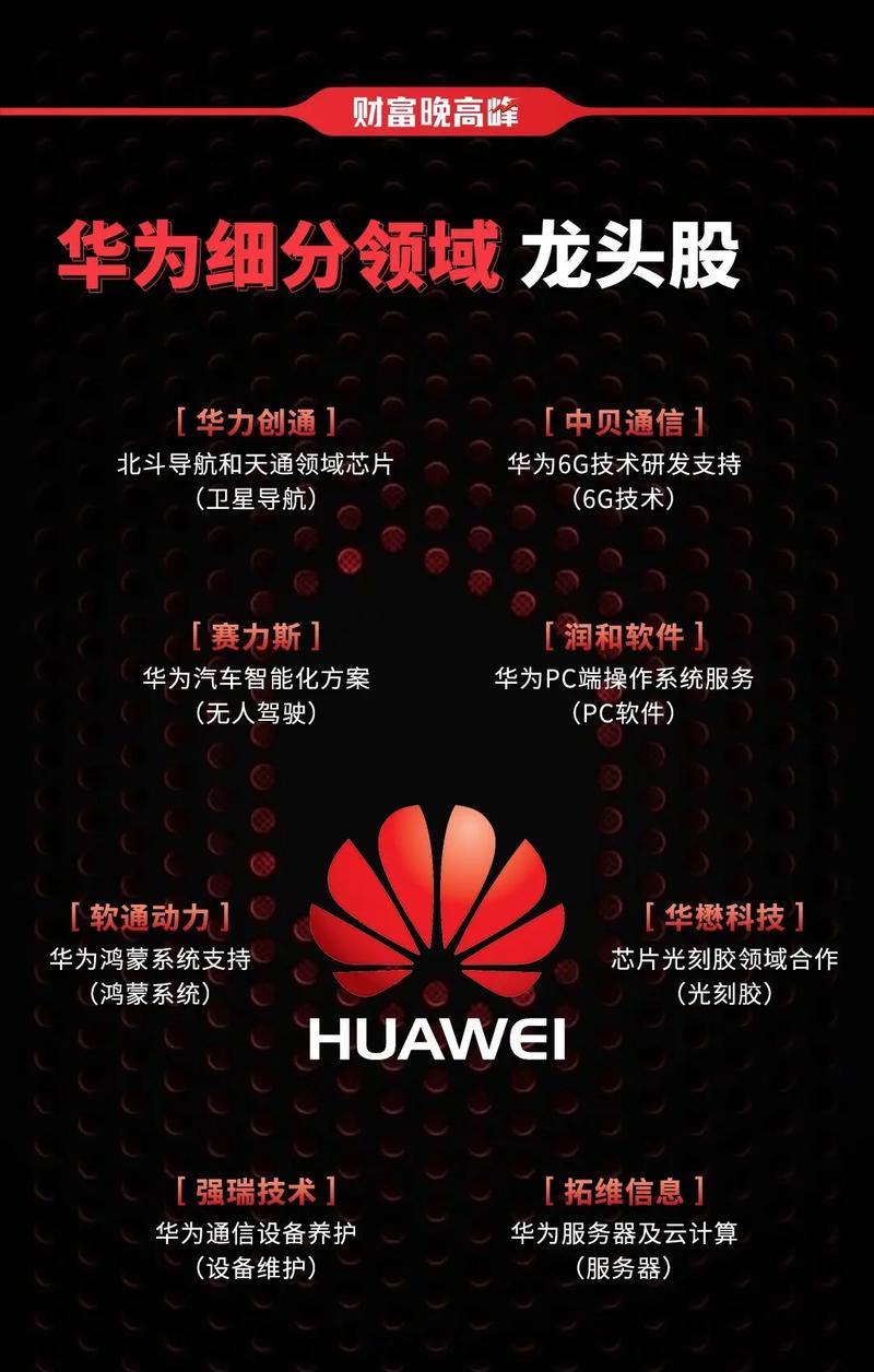 华为概念股中哪只股票最看好？