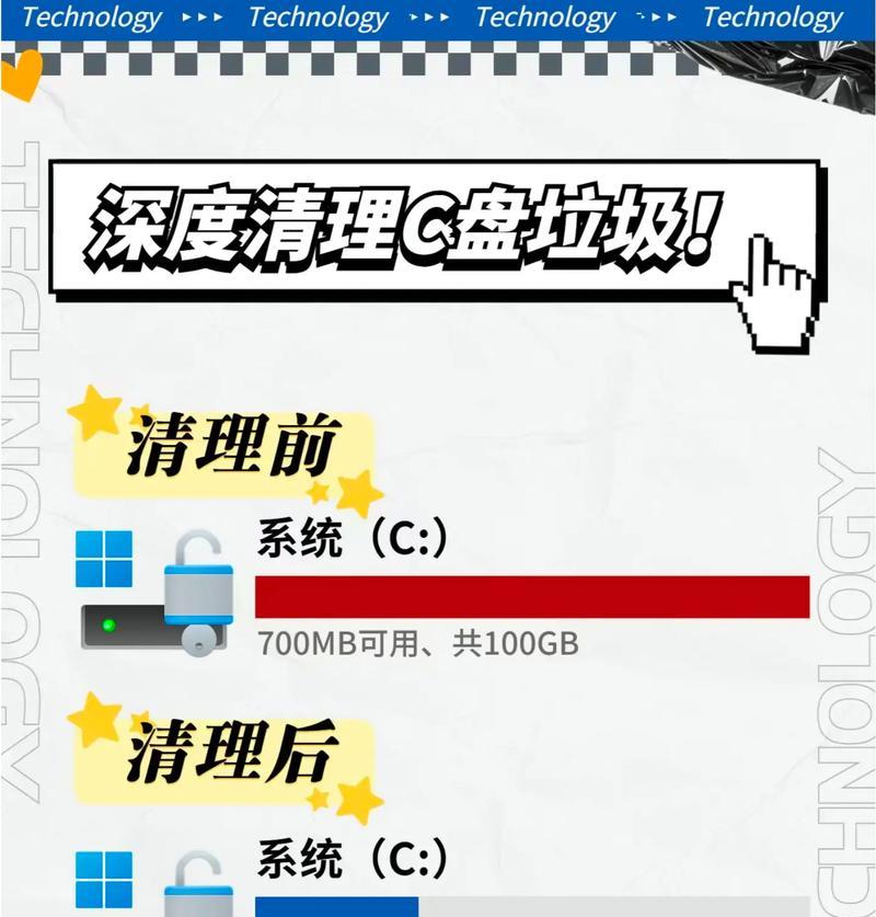 笔记本电脑内存占用过高，怎么清理？,笔记本电脑内存占用过高怎么办