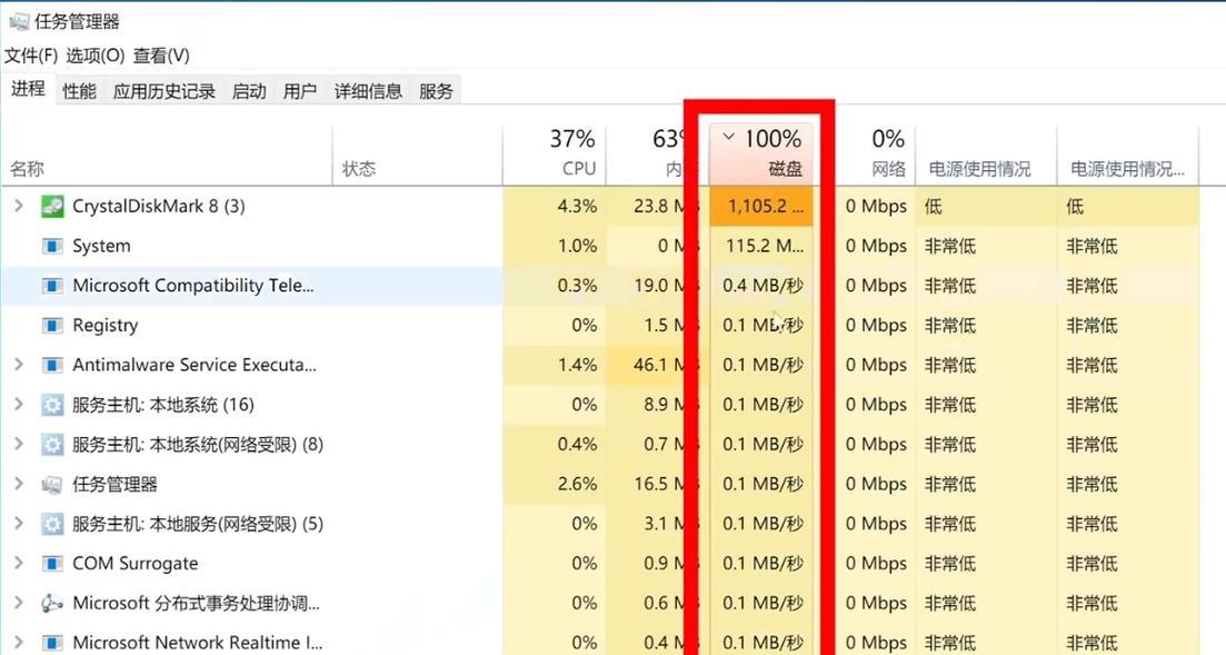 7840兼春win11还是win100,4代cpu装win7还是win10