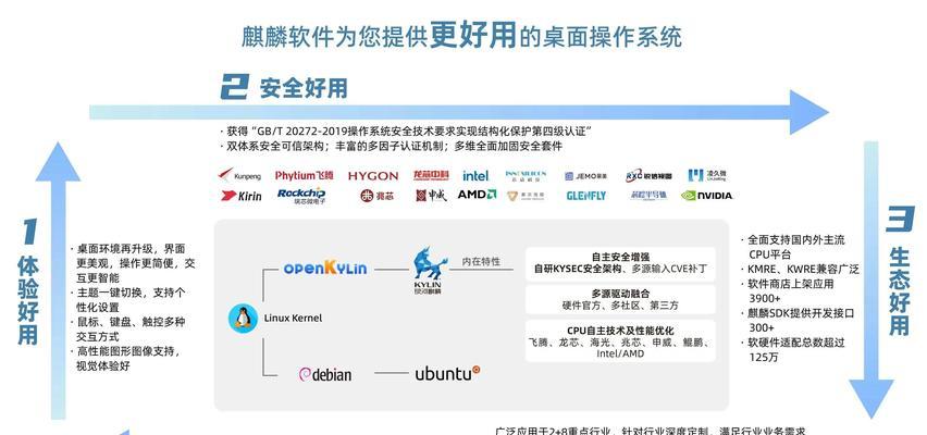 为什么鸿蒙系统里已经找不到Android字样了，部分网友依然认为鸿蒙是安卓套壳？,从“套壳”到“纯血自研”