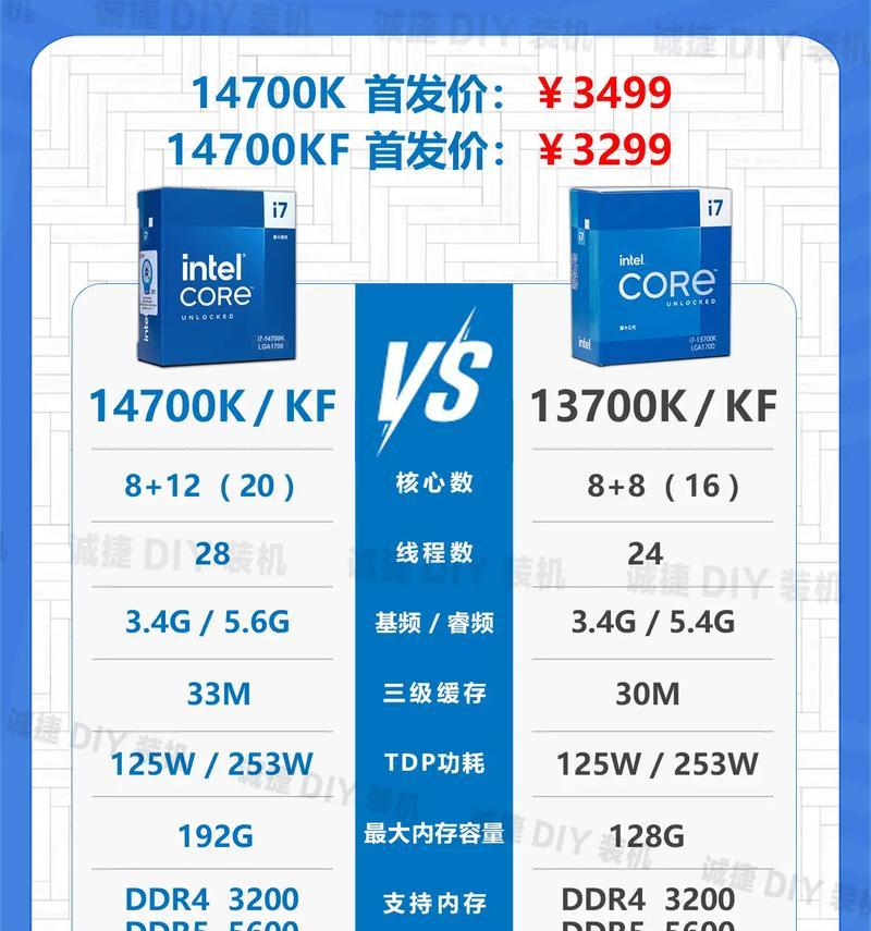 14代cpu可以安装win10,13代cpu可以安装win10系统吗