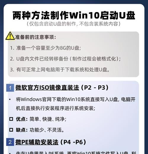 电脑开机直接进入u盘设置了怎么办