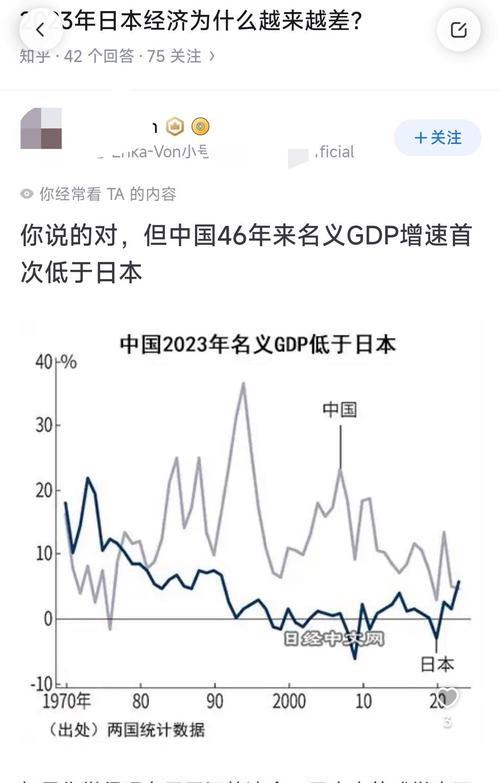 2023年日本经济为什么越来越好?, 2023年日本经济为什么越来越好？