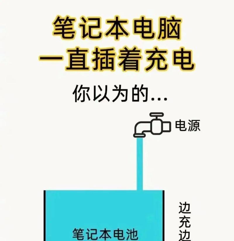 拔电池电脑才能开机吗为什么,电池，你到底怎么了？