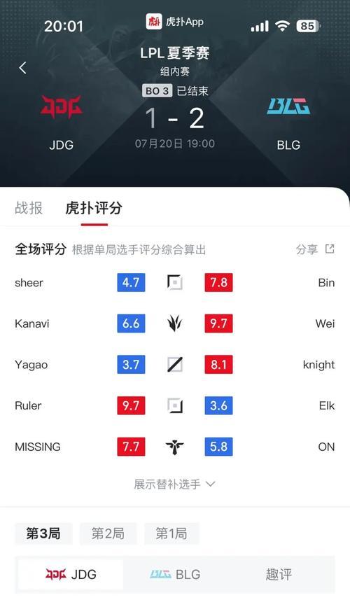 理性讨论 JDG是否为LOL历届最强战队？,JDG，LOL历届最强战队？