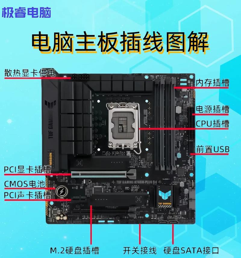 初次 DIY 电脑时都犯过哪些低级错误？