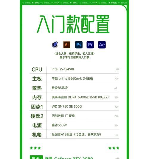3d设计师电脑配置推荐,CPU的选择