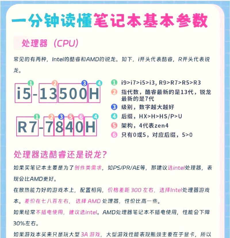 目前最好的电脑配置,电脑的心脏，强大才是硬道理