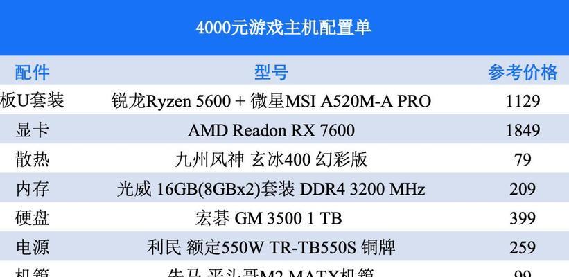 4000元电脑配置,4000元能买到什么配置？
