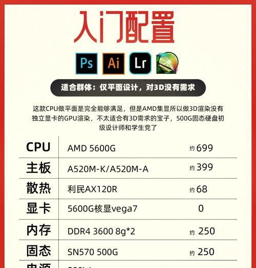 设计师电脑配置清单,电脑的心脏，你的设计灵魂
