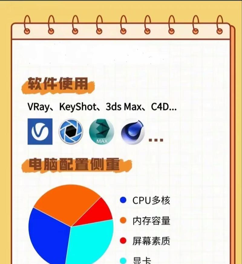 3d建模渲染电脑配置,CPU的心脏，建模的引擎