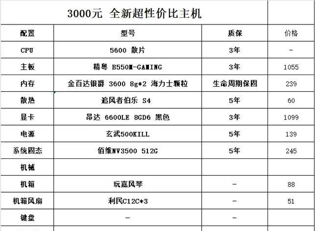 3000的电脑配置