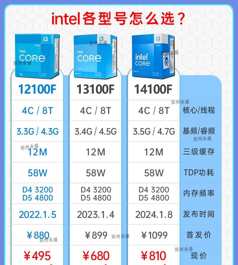 现在配置最高的电脑
