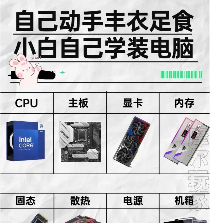 组装台式电脑配置推荐,2024自己组装电脑配置清单及价格