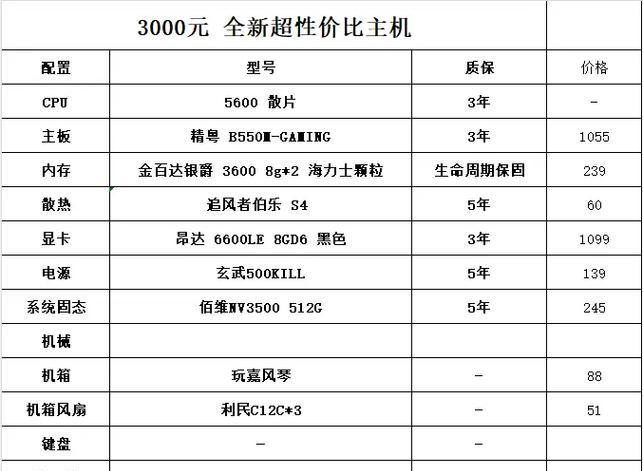 3000元电脑配置,3000元电脑配置清单及价格表