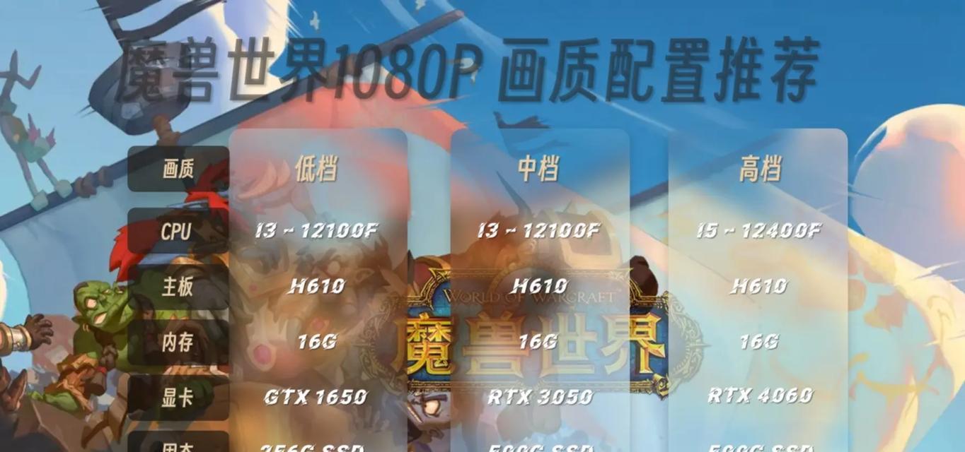 魔兽世界推荐电脑配置