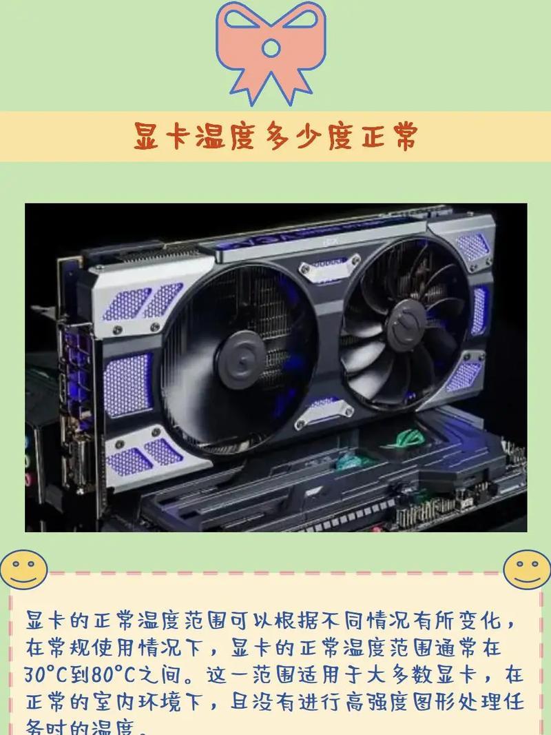 显卡温度49度正常吗为什么, 显卡温度49度，正常吗？