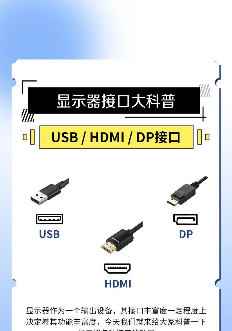 接显卡和显示间是好用什么线