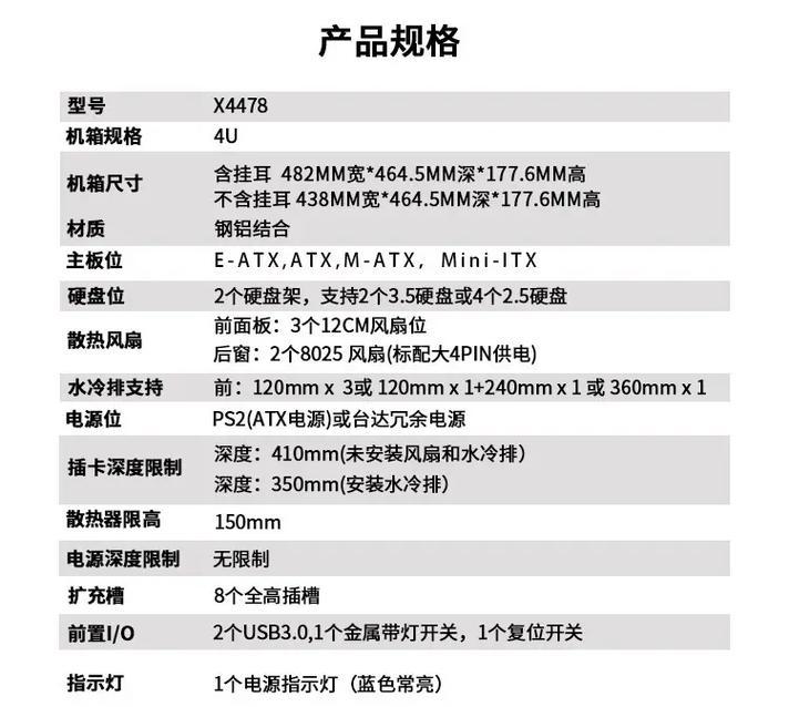 电脑机箱吊装显卡要求多大,电脑装显卡和不装显卡有什么区别