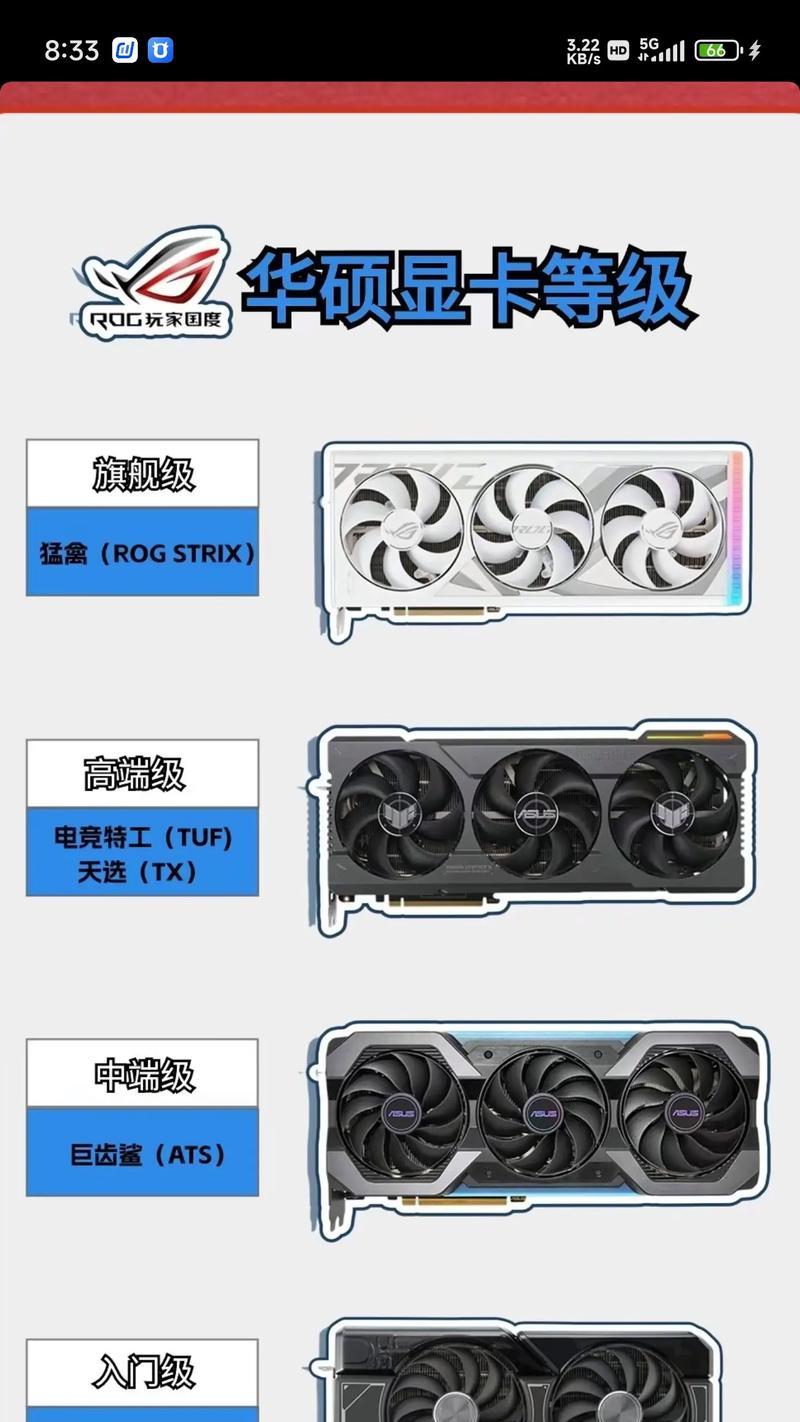 技嘉主板换成华硕显卡怎么办