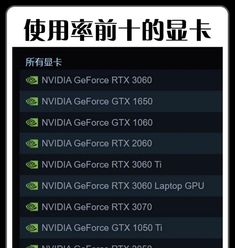 2690v3用哪个显卡,显卡，你的电脑“眼睛”