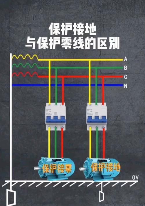 安装电脑需要接地吗,接地，你了解多少？