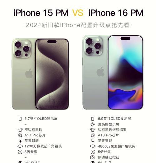 苹果15系统版本图文在哪,苹果15出厂系统版本是多少