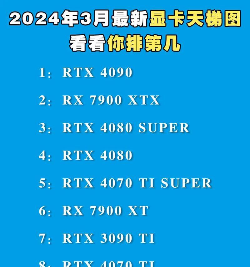 2023任功耗显卡排行,显卡功耗，揭秘“电老虎”