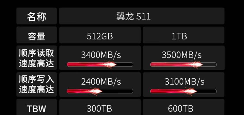 内存供电的重要性及相关问题解析（探究内存供电对计算机性能和稳定性的影响及解决方法）