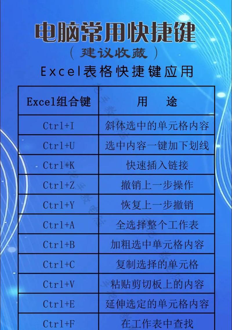 电脑Excel换行快捷键的使用技巧（掌握换行快捷键，提高Excel编辑效率）