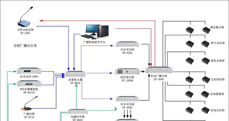 如何使用宏基U盘进行系统安装（以宏基U盘系统安装教程为例，轻松安装您的系统）