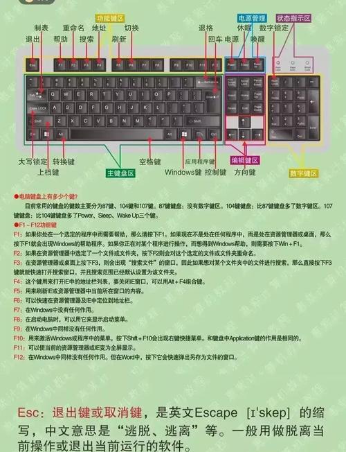 电脑键盘的功能介绍（探索电脑键盘的多样功能与实用之处）