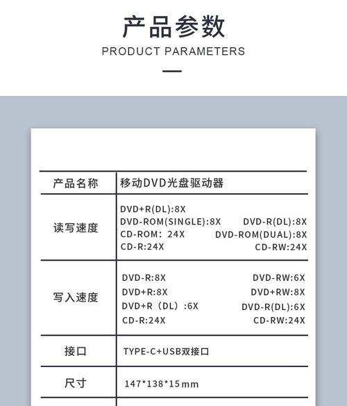 联想光驱重装Win7系统教程（详细步骤图文指导，轻松解决系统问题）