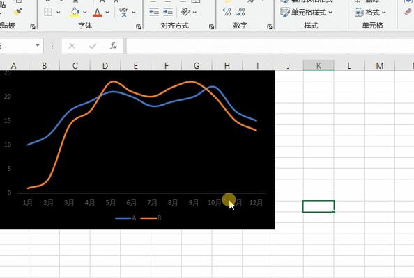 学习制作曲线图表的方法（从入门到精通，轻松掌握曲线图表的制作技巧）