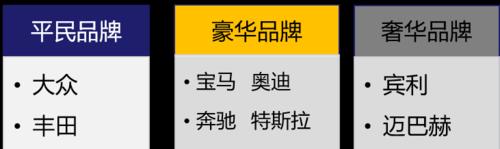 有效打击竞品的策略与方法（揭秘竞争中的制胜关键，打破竞品格局）