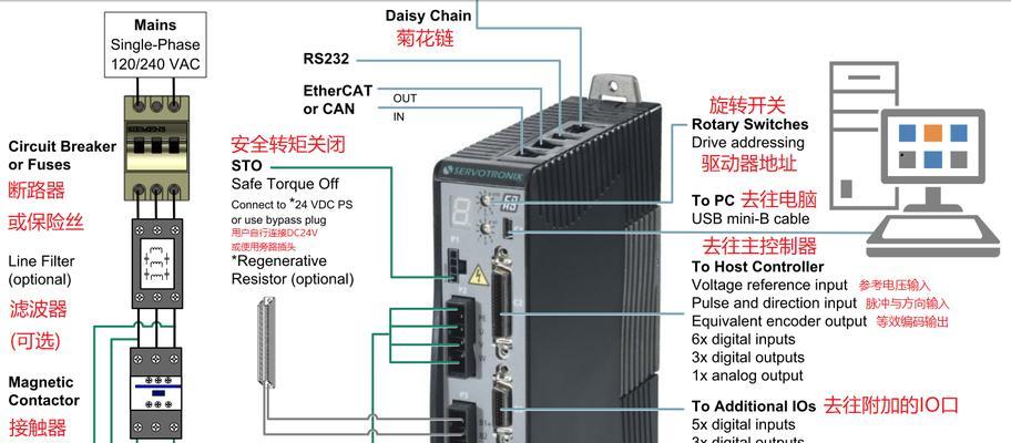 驱动器故障解决方法（从诊断到修复，掌握关键技巧）