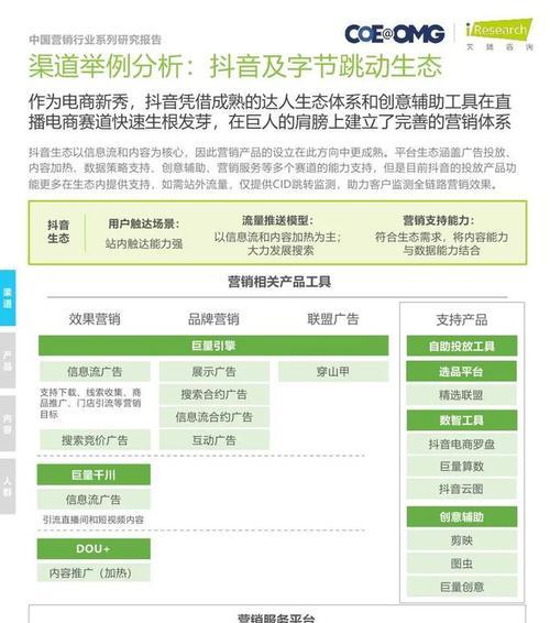 探索艾瑞咨询的卓越表现与业务成果（艾瑞咨询的专业服务与全球影响力）