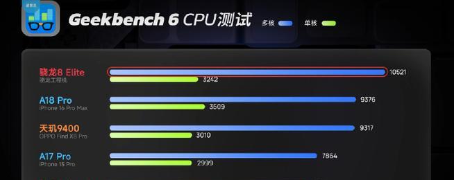 高通CPU的卓越性能与创新应用（领航未来科技发展的高通骁龙CPU）
