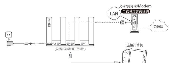 如何安装路由器和设置WiFi？（简单易行的步骤和技巧）
