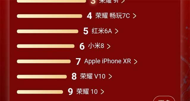 iPhone大赢家（揭秘iPhone大赢家的成功之道及其在市场中的优势）
