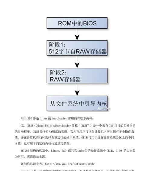 深度Linux安装教程（适用于所有用户的深度Linux安装指南，让您的操作系统更高效）