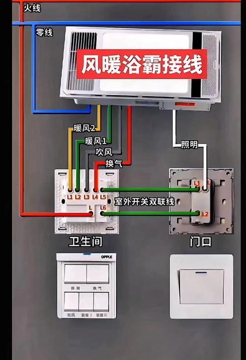 三相四线配电箱正确接线的方法及注意事项（保障电力安全的关键）