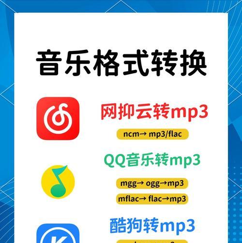 WMA转换MP3格式的最佳方法（快速、简便的WMA转MP3方法及关键技巧）