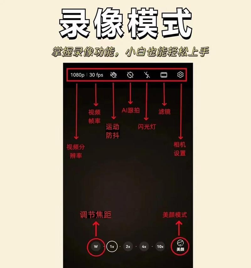 华为手机相机使用指南（轻松掌握华为手机相机功能，拍摄高质量照片）