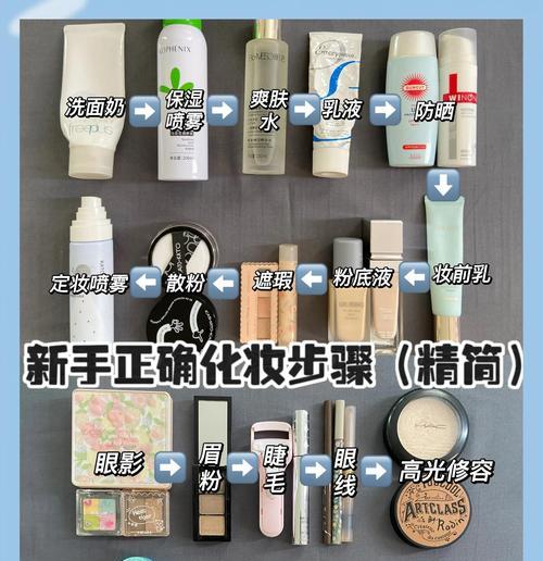 用苹果手机拍照教程化妆顺序（如何使用苹果手机拍出完美的妆容照片）